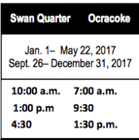 Pamlico Sound Ferry Routes Back on Schedule!